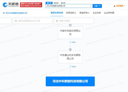 中國中車在河北設立數智科技公司，戰略布局物聯網制造與人工智能服務新賽道